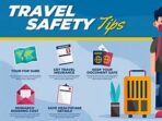 Featured image for How To Maintain Personal Safety While Traveling In Foreign Countries