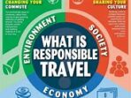 Featured image for Responsible Tourism Tips For Ethical And Mindful Travel