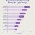 How Much Sleep Do Adults Need?